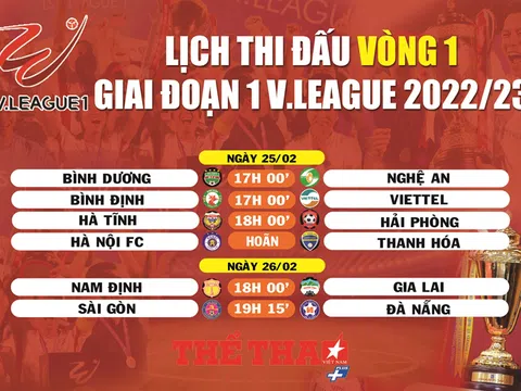 Lịch thi đấu vòng 1 V.League 2022-2023